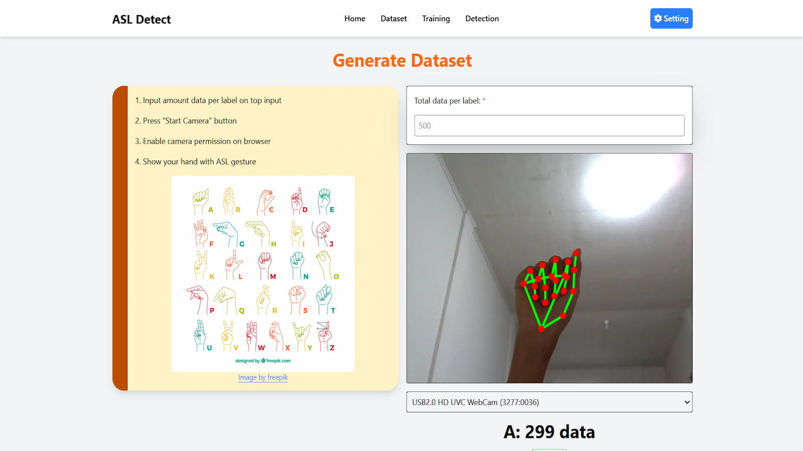 Process Generate Dataset