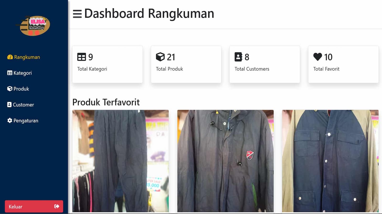 Dashboard Summary