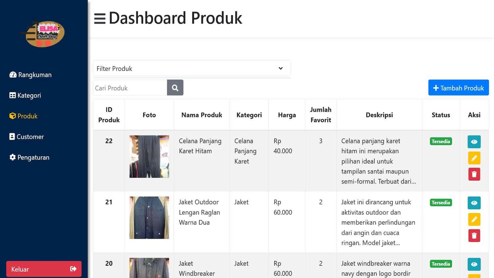 Dashboard Product